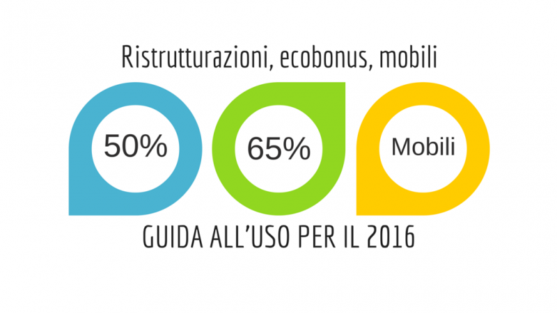 guida ristrutturazioni ecobonus mobili 2016